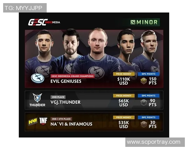 eg对vgj比赛-EG对VGJ比赛,电竞巅峰的对决-eg对vgj比赛 eg对vgj比赛-EG对VGJ比赛,电竞巅峰的对决-eg对vgj比赛